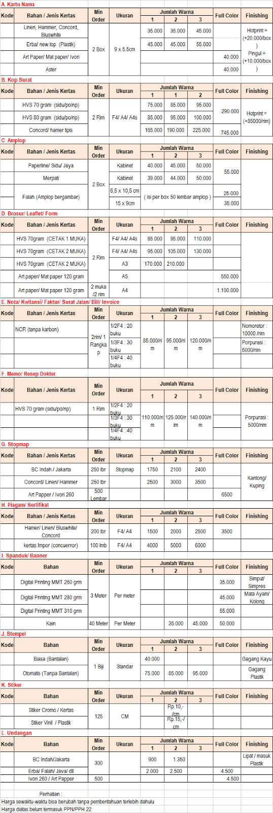Daftar Harga Percetakan Sleman Ahlinya Cetak Undangan Daftar Harga Percetakan Sleman Ahlinya Cetak Undangan
