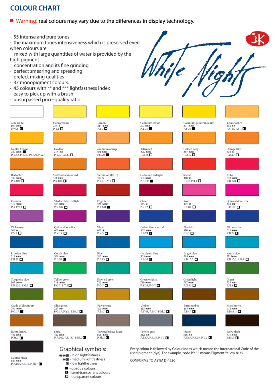 White Knight Colour Chart