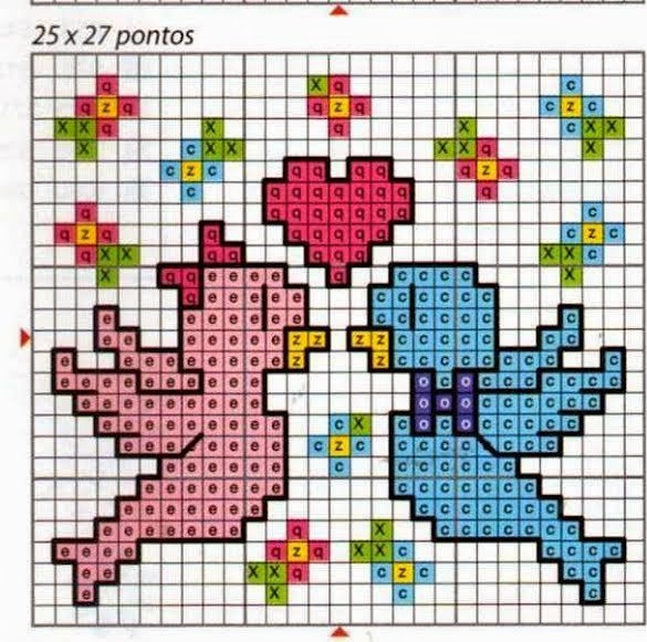 **Blog Amor Perfeito** Gráficos de ponto cruz: Passarinhos