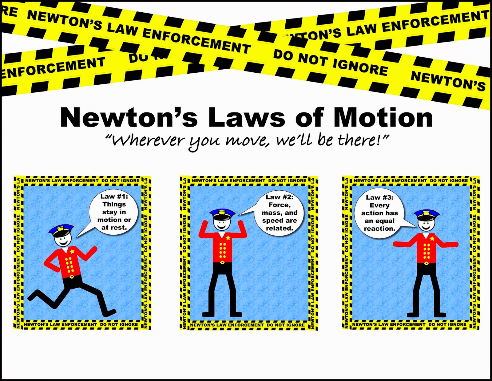 Three Laws Of Newton With Examples