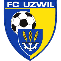 FC UZWIL