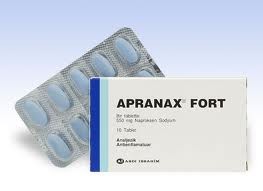 Baş Ağrısı İlacı Apranax Baş Ağrısı İlacı Apranax
