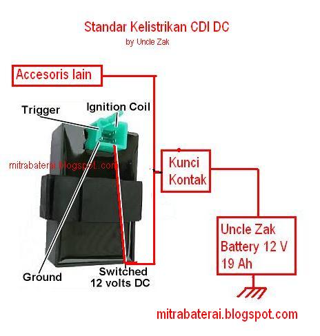 Схема подключения коммутатора постоянного тока SOLUSI BATTERY