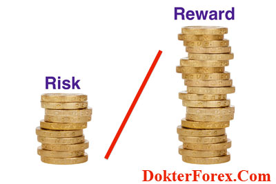 Forex Risk Reward Ratio