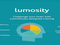 Lumosity, Aplikasi untuk Tes Kemampuan Otak Anda yang Sebenarnya