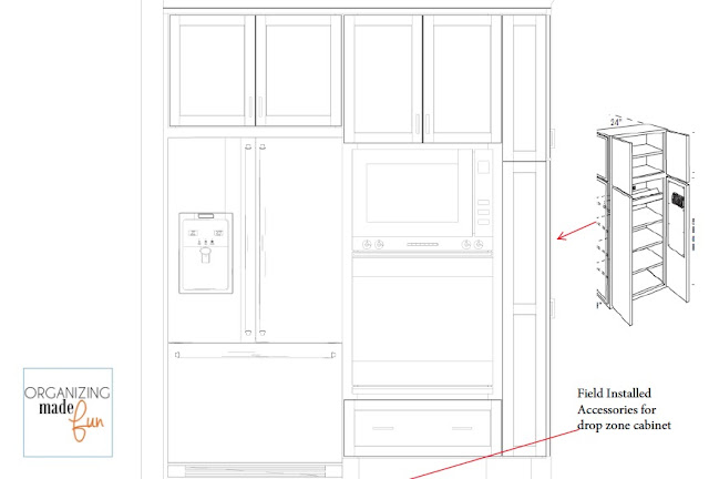Sketch of kitchen cabinets full of drawers and cupboard space :: OrganizingMadeFun.com Sketch of kitchen cabinets full of drawers and cupboard space :: OrganizingMadeFun.com