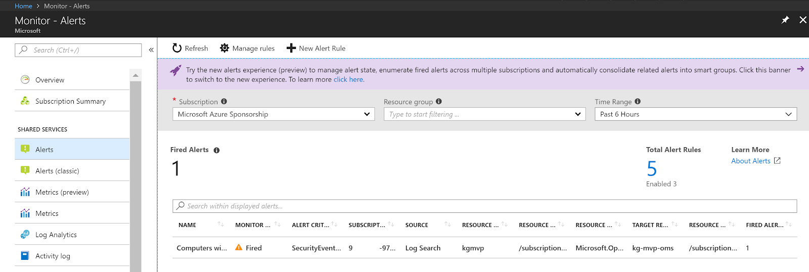 Kevin Greene IT Blog Azure Monitor Alerting Gets an Upgrade