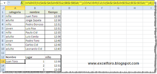 Cómo construir rangos con fórmulas matriciales en Excel.