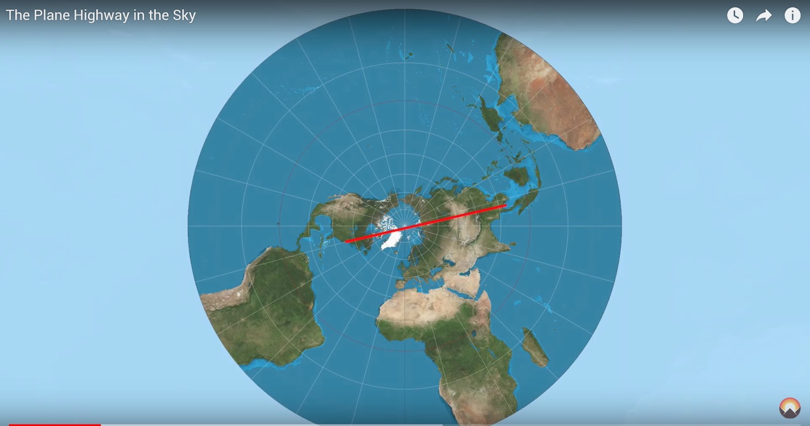 Flat Earth Matters 19) ว่าด้วยเรื่องระบบการบิน การเดินเรือ และการใช้