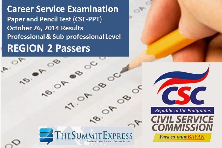 Region 2 List of Passers: October 2014 Civil service exam Results (CSE-PPT)