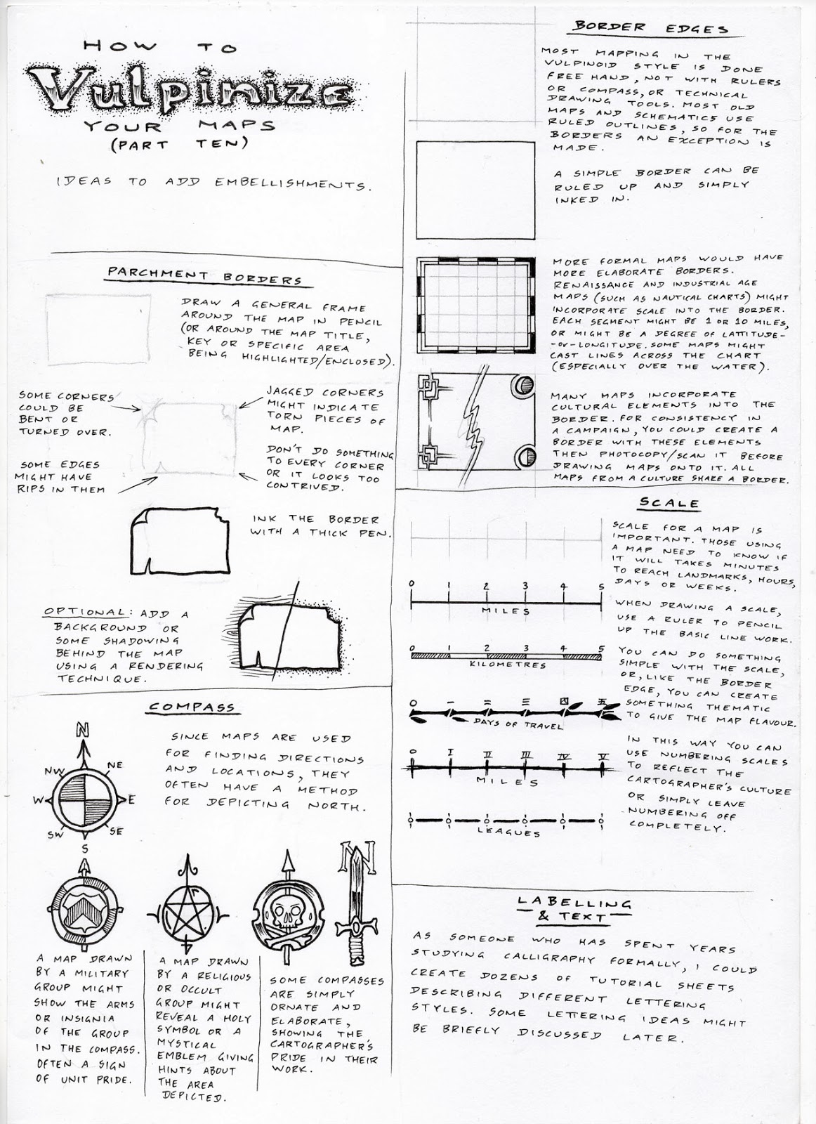 Map Drawing Tutorial 10 Embellishments