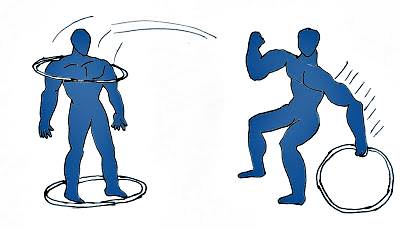 Games and exercises to teach the technique of discus throw in athletics Games and exercises to teach the technique of discus throw in athletics