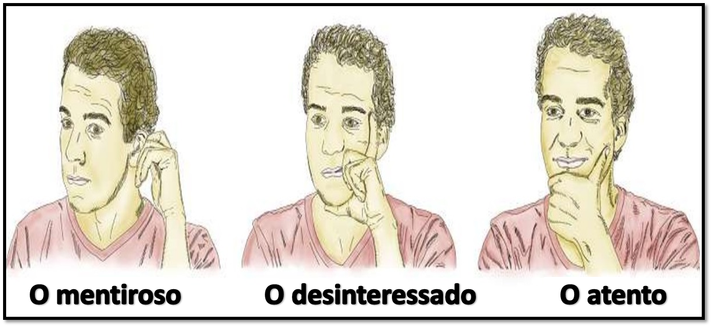 Qual a importância da comunicação não verbal no ambiente corporativo?