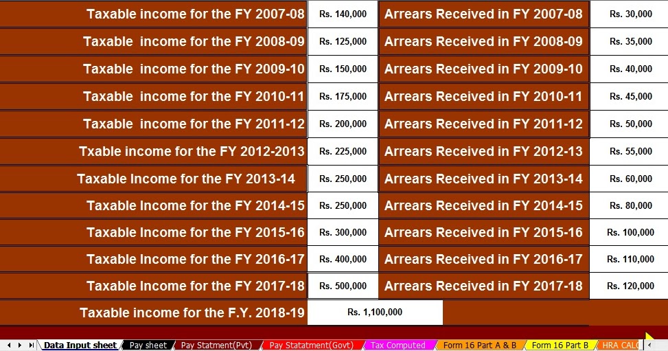 Second Home Loan Tax Implication and Benefit With Automated Arrears