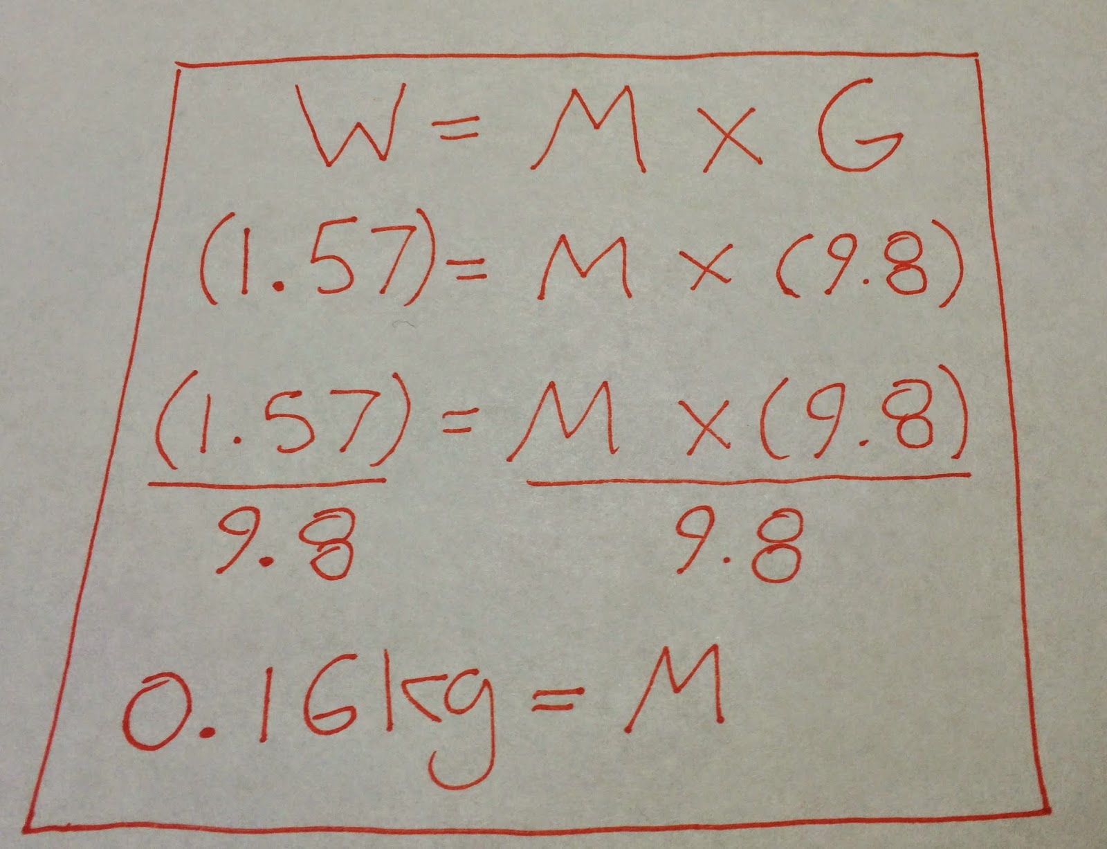 Layton's Physics Class PB Finding the Mass of a Meter Stick without