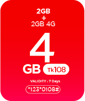 Robi Internet Offer | Robi all package Update Data Pack 2018