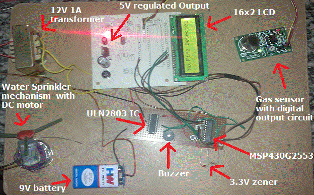 Output for Automatic fire detection system with water sprinkler system using msp430 mcu Output for Automatic fire detection system with water sprinkler system using msp430 mcu