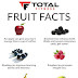 Fruit Facts