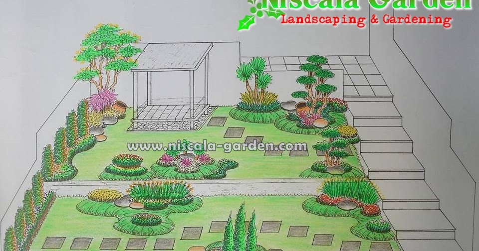Gambar Sketsa Taman Tampak Atas / 15 Denah Sketsa Rumah Minimalis
