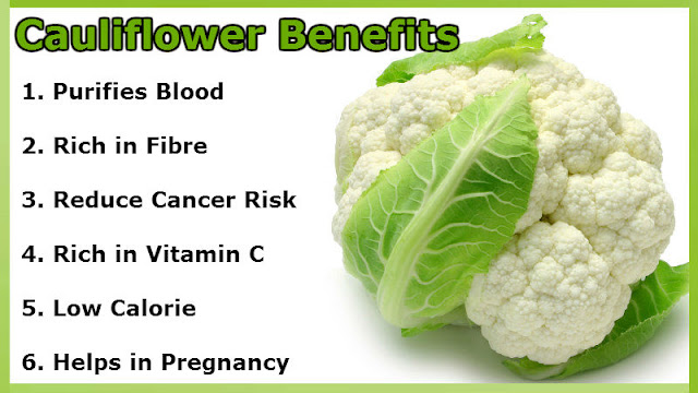 Health Benefits Of Different Colored Foods Health Benefits Of Different Colored Foods