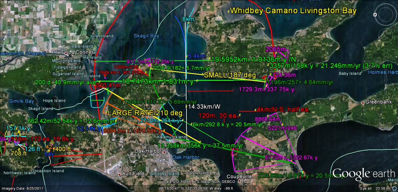 Bay, Whidbey Island, WA EARTH SCIENCE