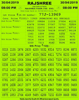 https://www.rojgarresultcard.com/2015/04/goastatelotteries.gov.in-goa-lottery-results.html