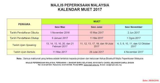 Jadual  MUET 2017