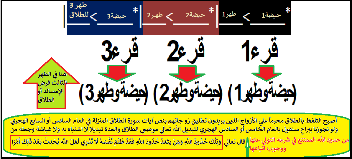 https://4.bp.blogspot.com/-g6OIIE53goc/WwTkSNOApMI/AAAAAAAAI6Y/pxbS47oGG1MJ-HENdO5kOoR_KZC5LrtnACLcBGAs/s1600/%25D8%25AD%25D9%258A%25D8%25B6%25D8%25A9%2B%25D9%2588%25D8%25B7%25D9%2587%25D8%25B1.png