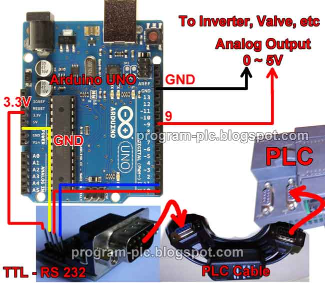 Arduino Plc Schematic