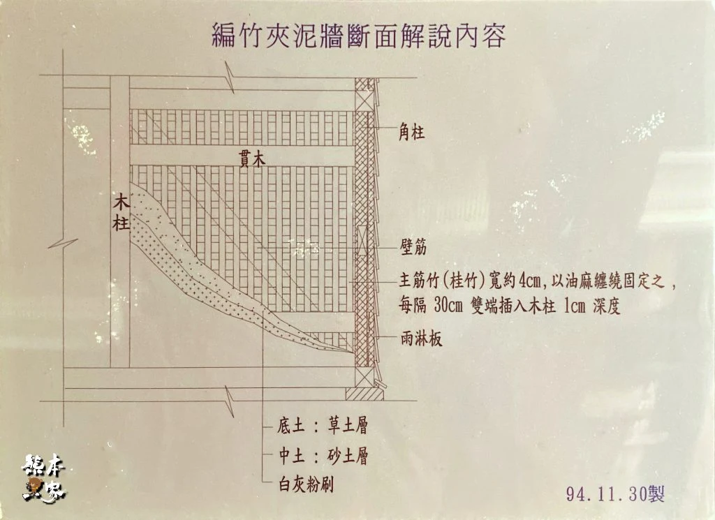 台中傳統日式古蹟|石岡穀倉|台灣現存最完整的日式瑴倉