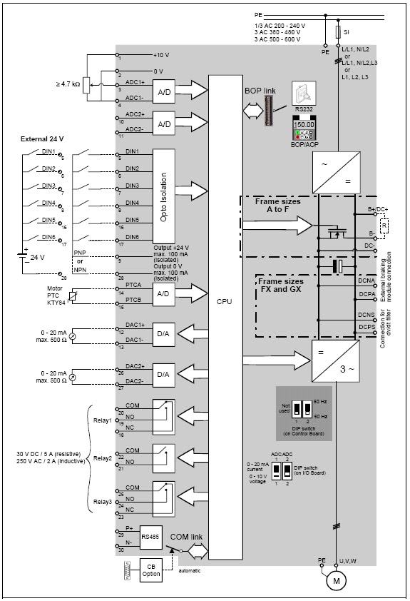 101 Electrical Engineering Interview Topics: Variable Frequency Drive