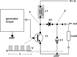 skema dasar boost-converter boost converter