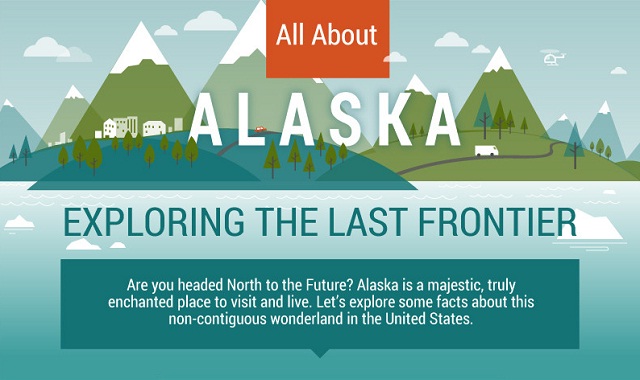 Image: All About Alaska: Exploring The Last Frontier #infographic