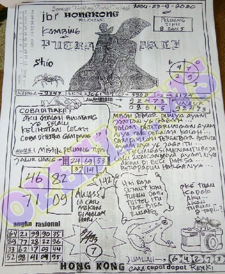 1 New Message Kode Syair Hongkong 23 September 2020 Forum Syair Togel Hongkong Singapura Sydney