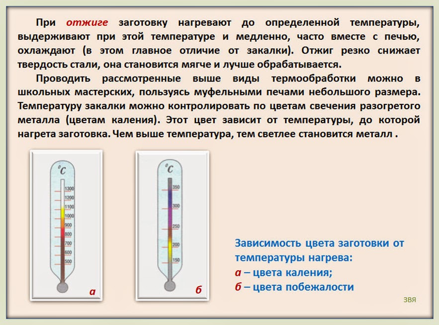 Как человек определяет температуру. Как определить температуру металла. Как определить температуру металла по цвету. Температура металла по цвету нагрева. Как найти температуру нагрева.