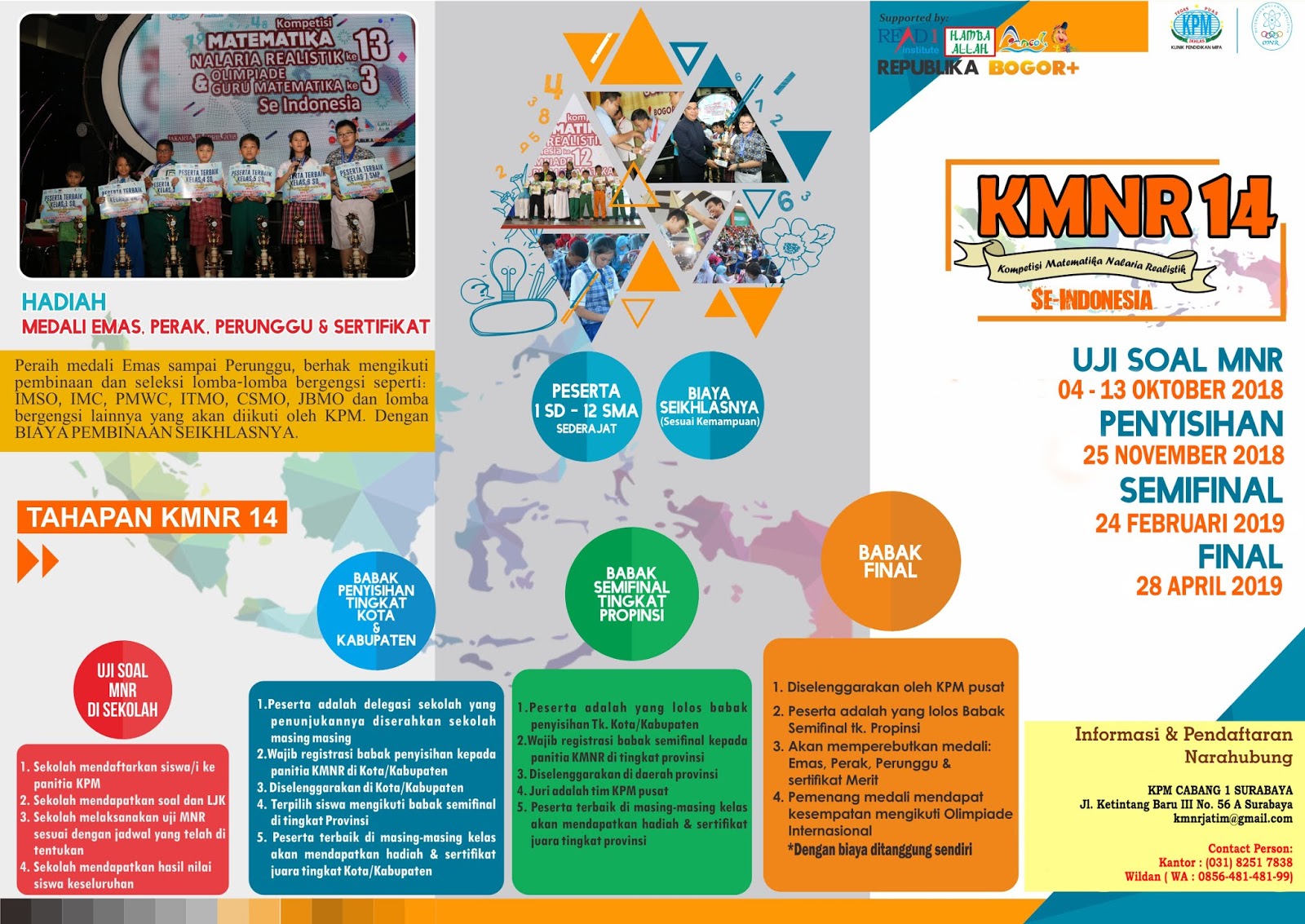 Soal Kmnr 14 Guru Galeri