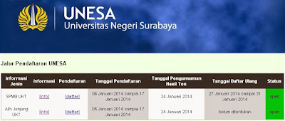 Pendaftaran Mahasiswa Baru Universitas Negeri Surabaya Tahun Akademik 20142015