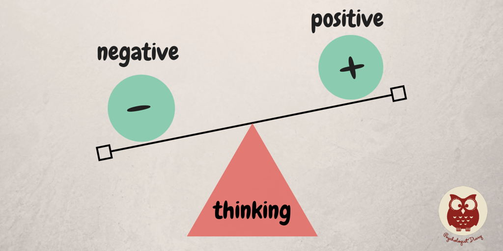 Negative thinking. Positive and negative thinking. Think positive – or negative?. Диаграмма позитив и негатив.
