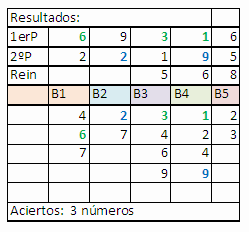 LOTERIA NACIONAL ESPANA loteria nacional espana: