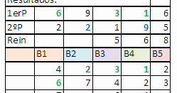 WWW LOTERIA NACIONAL DE ESPANA www loteria nacional de espana: