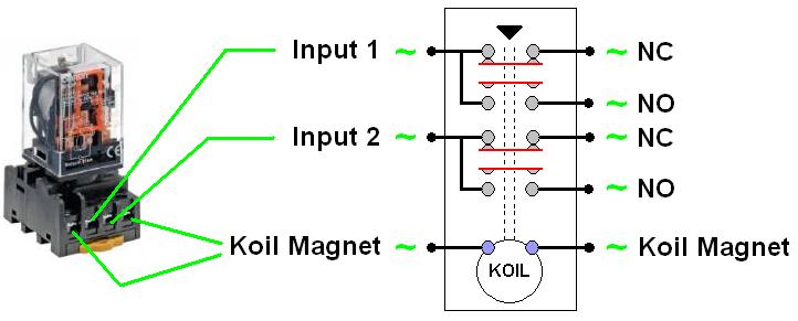 Rangkaian Lampu Emergency Menyala Otomatis Dengan Menggunakan Relay