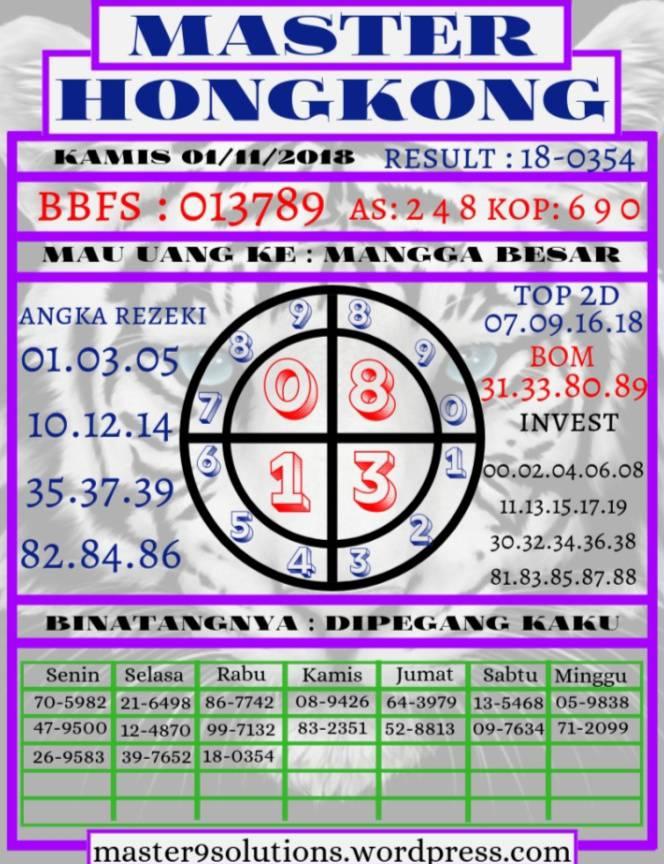 Togel Syair HK KAMIS 1 NOVEMBER 2018 GOsyair SEDIA KODE