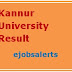 Kannur University Result 2017 UG PG BBA, BCA, MA Exam Results