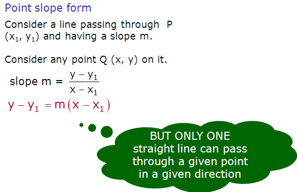 Concept of Intercept  form of line with solved example