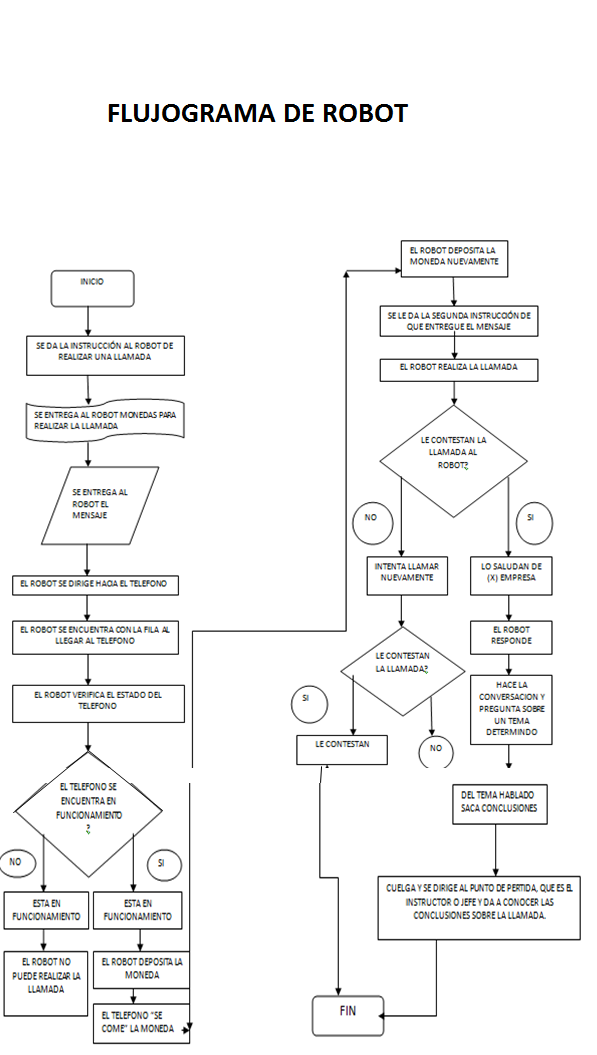 CAJA Y AUDITORIA 149616