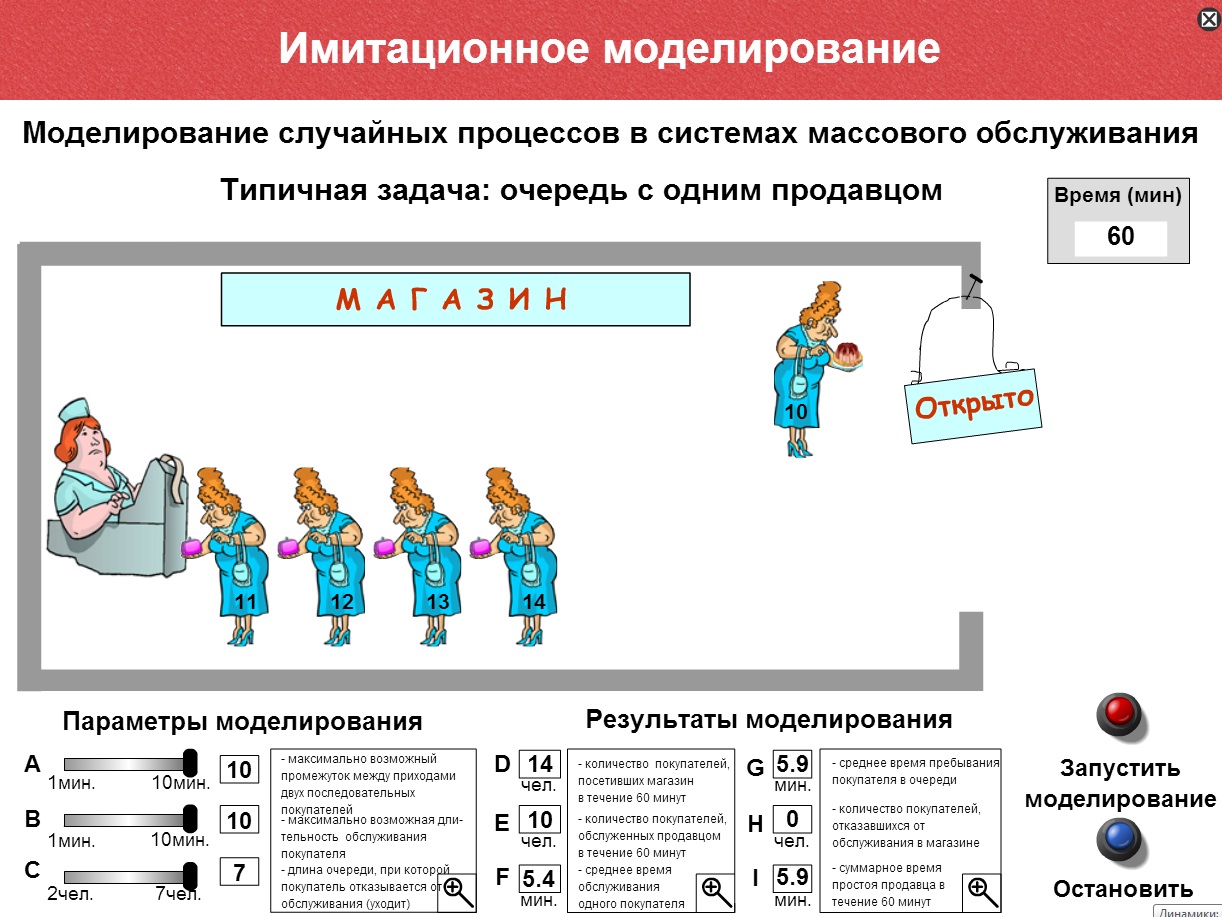 имитационное моделирование массового обслуживания.