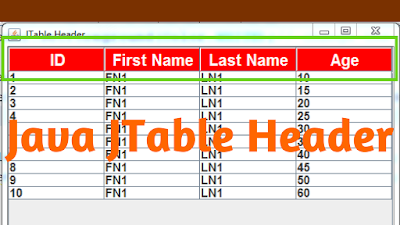 java jtable header