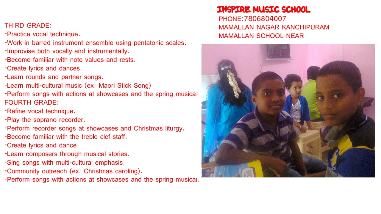 Keyboard Keys Name Music School