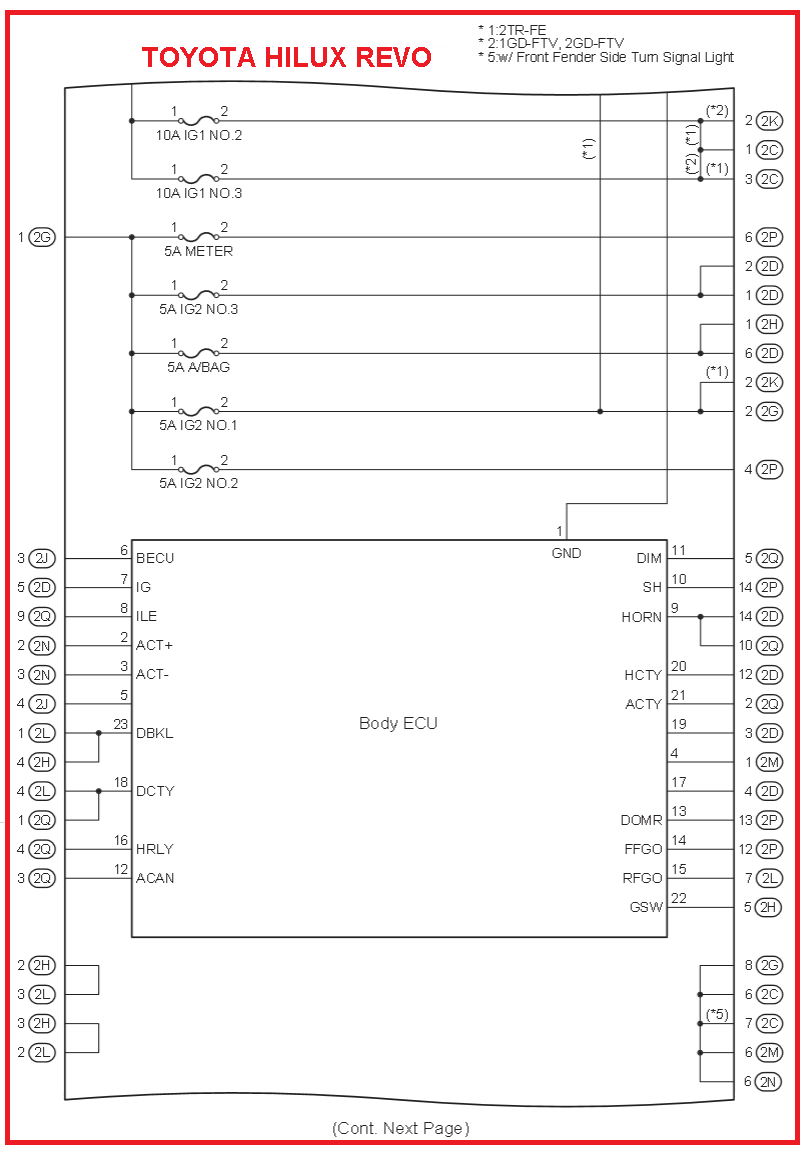 Toyota Hilux Revo Wiring