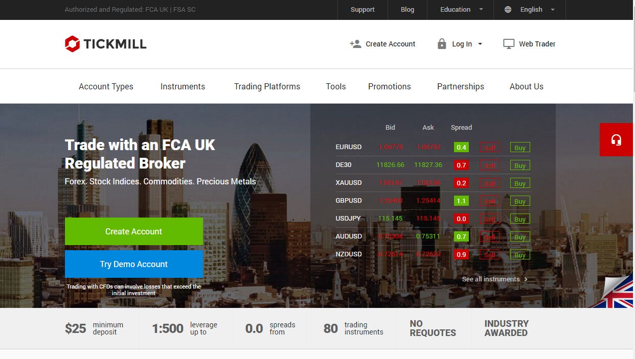 Foreign forex brokers us clients